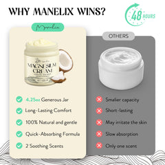 Manelix Crème Magnésium — application ciblée sur jambes et bras après effort