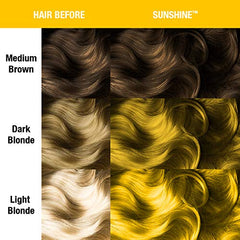 MANIC PANIC Classic Sunshine – brillance des cheveux et aspect sain après l'application.