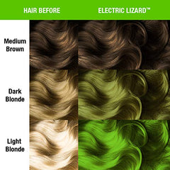 MANIC PANIC Electric Lizard – cheveux pré-éclaircis au niveau 9–10 pour intensité maximale
