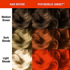 MANIC PANIC Psychedelic Sunset, après application sur cheveux blonds pré-éclaircis
