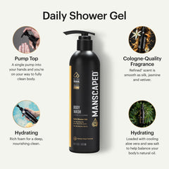 MANSCAPED UltraPremium Refined: pompe pratique pour doser rapidement le gel douche.