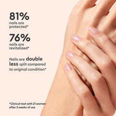 Manucurist Active Bright – extrait citron: brillance et hydratation.