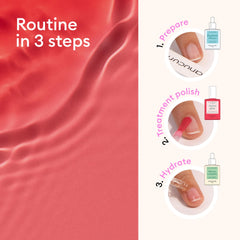 Manucurist Amollissant-cuticules: ramollit cuticules et peau autour des ongles