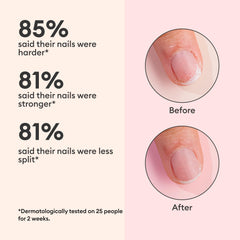 Ongles renforcés après utilisation avec Manucurist Kératine Booster.