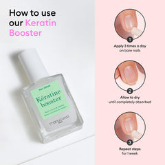 Texture fluide et absorption rapide par l'ongle Manucurist.