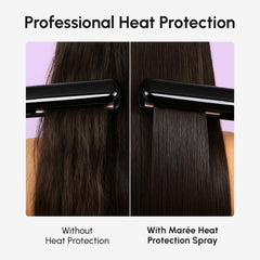 Product used during heat styling up to 450°F