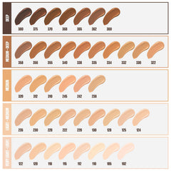 Maybelline Fit Me application quotidienne pour teint uniforme