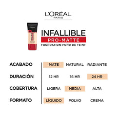 Maybelline Infallible Pro-Matte application au pinceau pour un rendu précis.
