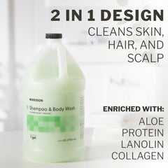Parfum frais concombre-melon, expérience douche agréable avec McKesson.
