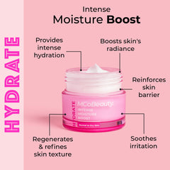 MCoBeauty Hydrate Intense Crème – texture luxueuse pour un confort longue durée.