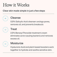 Hydratant MDacne léger à la niacinamide apaise et protège