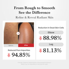 Medicube Body Peel Shot – texture légère qui glisse sur le corps et traite les rugosités.