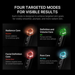 Medicube Booster Pro sans gel: utilisation simple avec vos soins habituels