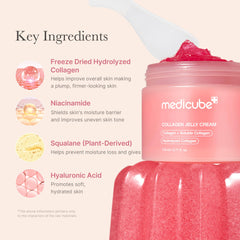 Ingrédients Collagène hydrolysé par Medicube, favorise absorption et fermeté potentielle.