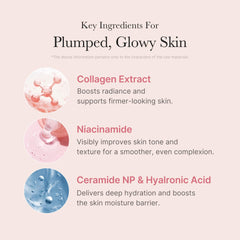 Medicube masque d'enveloppement collagène nuit visage effet sur les ridules et teint lumineux