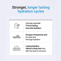 Mediheal Hyaluronate Watermide sheet close-up shows vegan sheet softness.