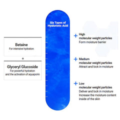 Mediheal Hyaluronate Watermide mask interior texture highlighting hydrating serum penetration.