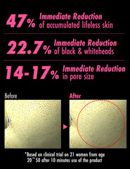 Meditime Pore Corset Pack hydratation minéraux et acides aminés