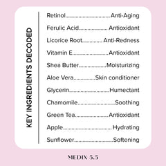 Medix 5.5 acide férulique, protection contre les agressions.