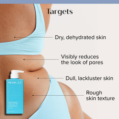 Medix 5.5 bouteilles-niacinamide-deux-pack: soin quotidien visage et corps renforçant la barrière.