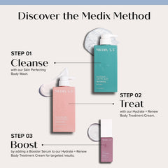 Medix 5.5 – crème hyaluronique corps, hydratation en profondeur.
