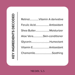 Medix 5.5 Retinol Body Lotion – crème riche adaptée à la peau crépée