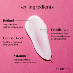 Medix 5.5 Retinol Body Lotion – peau hydratée et douce avec une apparence plus souple