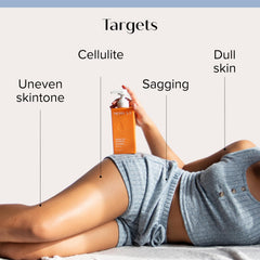 Texture crème argan avec absorption rapide par la peau