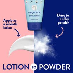 Megababe Lotion Absorbante: application sur peau, sensation légère et sèche rapide.