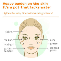 Meleell masque visage grenade – nutrition légère et teint lumineux.