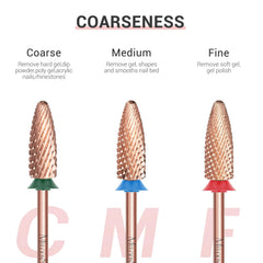 Fraise ongles longue flamme MelodySusie: contact optimisé et polissage