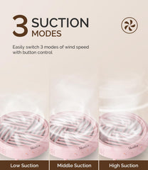 MelodySusie ventilation refroidissement rose: dissipation thermique efficace pendant l’utilisation.