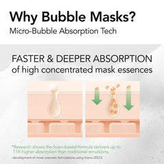 APPLICATION mains bulles MENOKIN: sensation fraîche en quelques secondes.