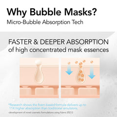 MENOKIN masque bulles Niacinamide, formule nourrissante pour la peau