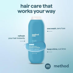 Application rapide Glacier + Granite sur les cheveux