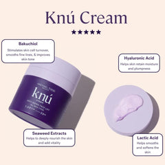 MICHAEL TODD KNU Cream – Fermeté du visage et éclat naturel.