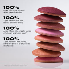 Milani Baked Blush Dolce Pink compact open view with smooth powder and mirror.
