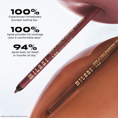 Milani Keep It Full repulpant Hotshot — base idéale pour rouge à lèvres.