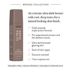 MineTan Ultra Dark: application sur bras et jambes pour peau uniforme.