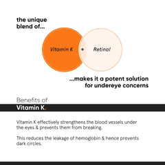 Minimalist Crème Yeux Retinal, texture légère facilitant l’application et l’absorption rapide.