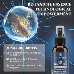 Minoxidil-biotine-nourrissant: soutien des follicules et racines renforcées.