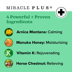 Gel Miracle Plus Arnica, application facile sur peau sensible.