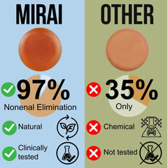 Mirai Persimmon avec thé vert et extraits, texture riche et certitude d’odeur fraîche.