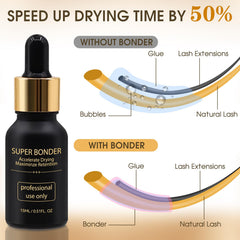 Miuffue Bonder Cils Extensions assure fixation rapide et durable.