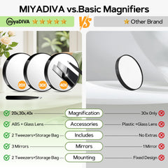 MIYADIVA miroir-loupe 30x pour contours nets et sourcils.