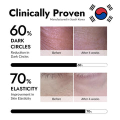 Texture hydrogel des patchs MIZON pour hydratation ciblée autour des yeux.