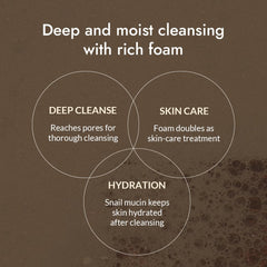 MIZON Snail Mucin Face Wash close-up highlighting smooth skin after cleanse.