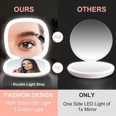 Mocado Miroir compact 10x loupe pour détails précis des traits.
