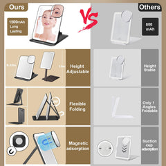 Mocado miroir pliable triple, hauteur et angle ajustables pour tous les visages.