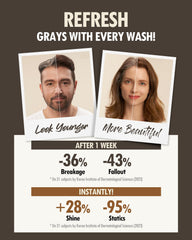MODA MODA Zero Gray Black Shampoo — mousse dans les cheveux pour démêlage et volume immédiats.